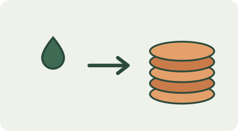 Dari minyak menjadi dana investasi abadi